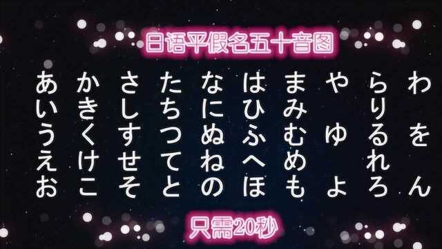 日语学习教程:标准日本语听力 语法 单词 阅读快速讲解