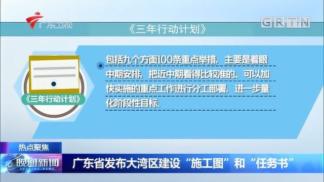 广东省发布大湾区建设“施工图”和“任务书”