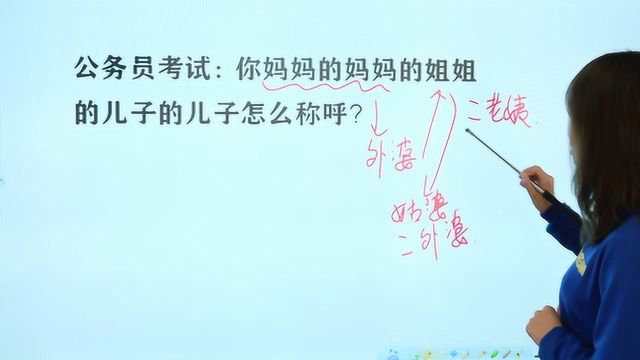 公务员考试推理题:你妈妈的妈妈的姐姐的儿子的儿子怎么称呼?