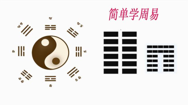 《易经》里的数字口诀如何理解?知道的人不多,视频分享好内容