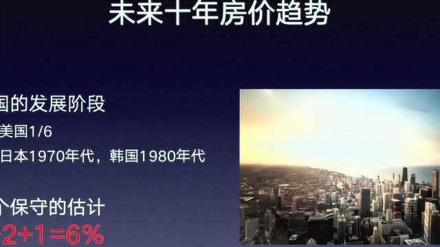 【房地产】未来12年房价会翻一番?北京大学教授徐远