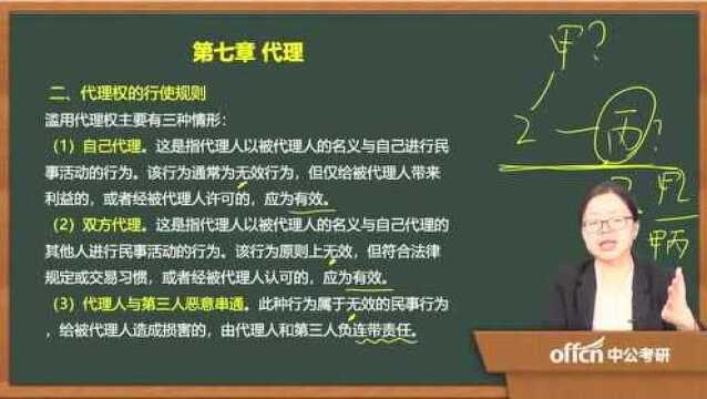 2020考研25民法复试第七章代理代理权的行使规则