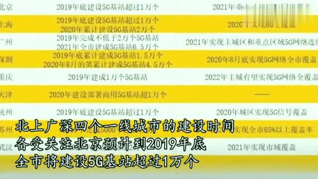 北京、上海等11城5G基站建设时间表出炉