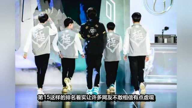 2020LPL春季赛开赛至今各大战队积分排名,Estar暂排名第一!