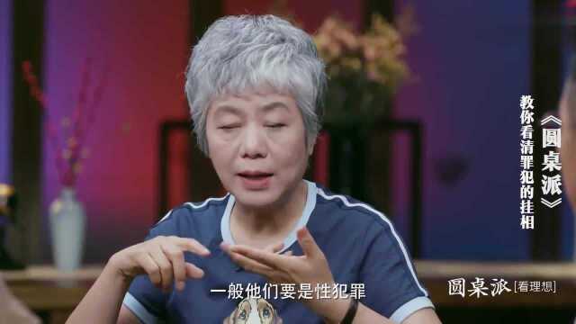 教你看清罪犯的挂相