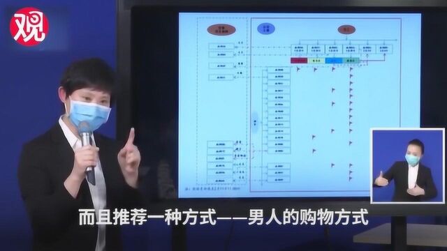 天津疾控专家张颖:推荐“男人的购物方式”