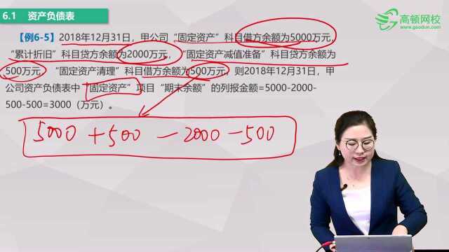 初级会计职称《初级会计实务》考点:资产负债表的填列方法(2)