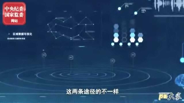 潘云鹤:中国的智能城市要走自己的路