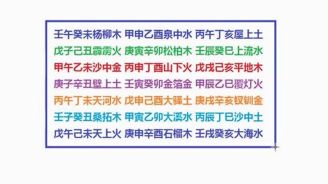 卜筮正宗自学 第二课