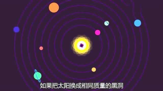 科普动漫 啥是黑洞 阿诺竟然进去了 发生了什么