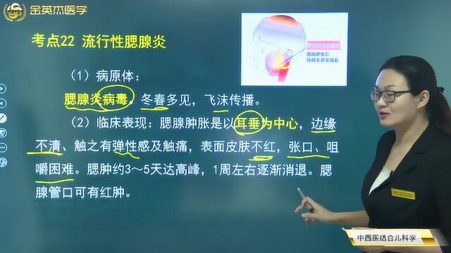 中西医儿科学:流行性腮腺炎的病原体都有哪些?不同证型腮腺炎如何治疗?