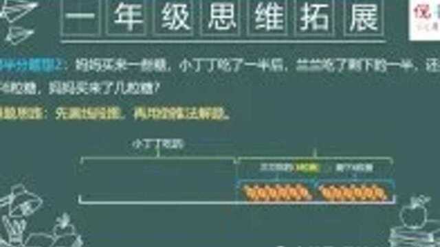 小学数学一年级应用题 难题 易错题 对半分题型 #一年级 #小学数学