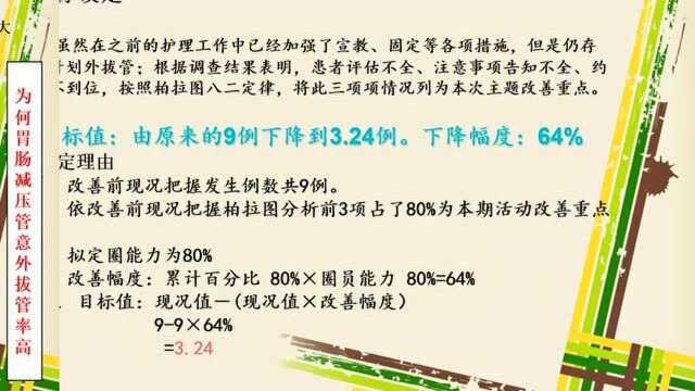 普外科品管圈活动成果报告书