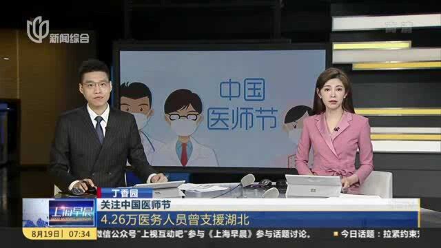 丁香网:关注中国医师节——中国医生每天平均工作9.82小时