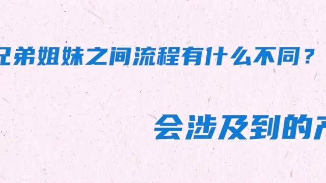 不动产权证加名字,父母、配偶、子女之间如何操作最合适?