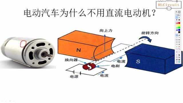 9 电动汽车为什么不用直流电动机呢?—新能源电动汽车原理与结构