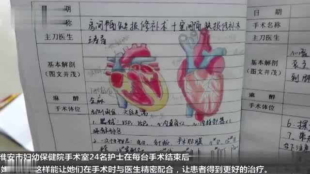 护士手绘解剖结构图 为的是能与手术医生精密配合