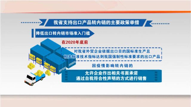 河北出台16条政策支持出口转内销