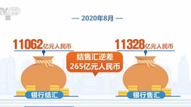 国家外汇管理局:18月银行累计结售汇顺差5088亿人民币