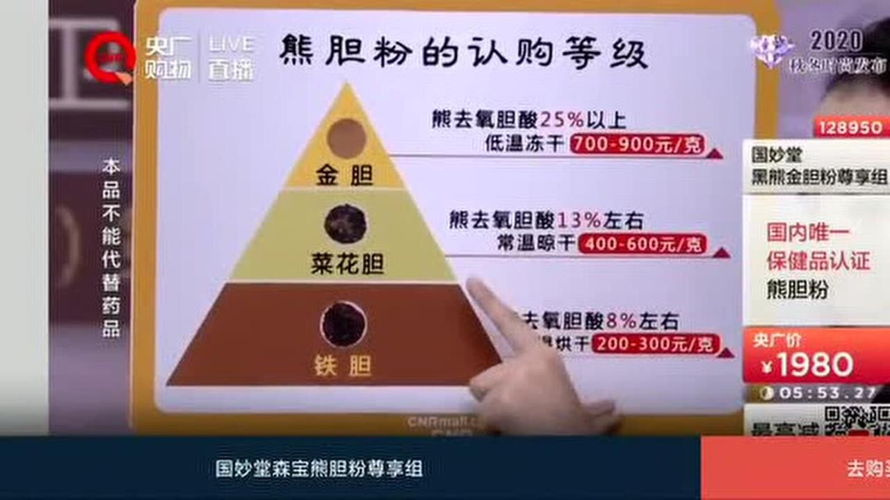 熊胆粉三个等级介绍