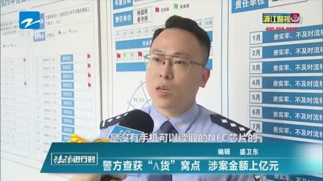 警方查获“A货”窝点 涉案金额上亿元