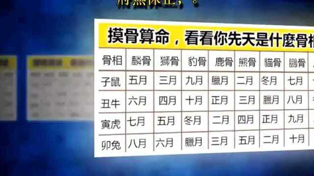 按照摸骨表,看看你天生是什么样骨相,是否有很好的财运和运势?