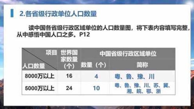 八年级地理《中国的人口》课件展示