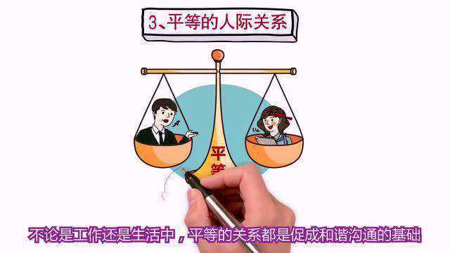 超越自卑的2大关键点:有意义的职业目标 & 平等的人际关系