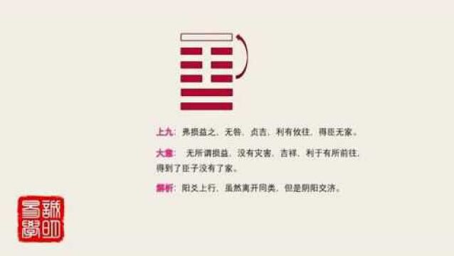 《诚明易学》易经卦爻辞详解——损卦上九:弗损益之,得臣无家