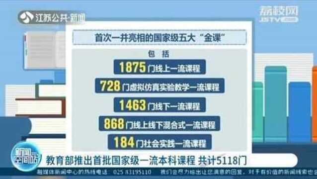 教育部推出首批国家级一流本科课程 国家级五大“金课”亮相