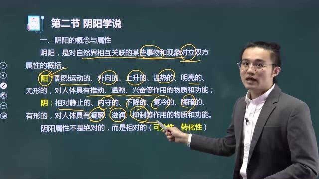 执业药师综合知识冲刺课程第二章第二节阴阳学说(大象网盟)