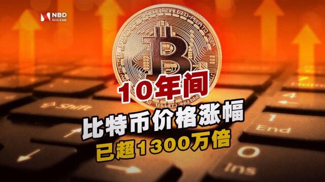 10年间比特币价格涨幅已超1300万倍