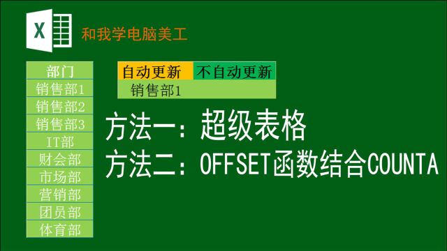 用两种方法制作自动更新下拉菜单,只需一分钟,OFFSET派上用场