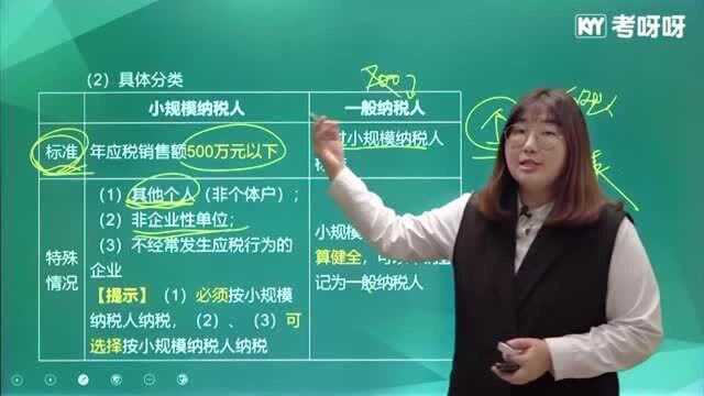 考呀呀加菲猫老师初级经济法基础 第三章 支付结算法律制度44