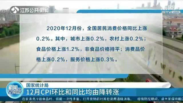 国家统计局公布最新数据 12月CPI环比和同比由降转涨