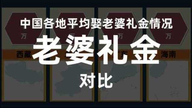 对比全国各地娶老婆礼金情况!你家乡当地一般收多少礼金?