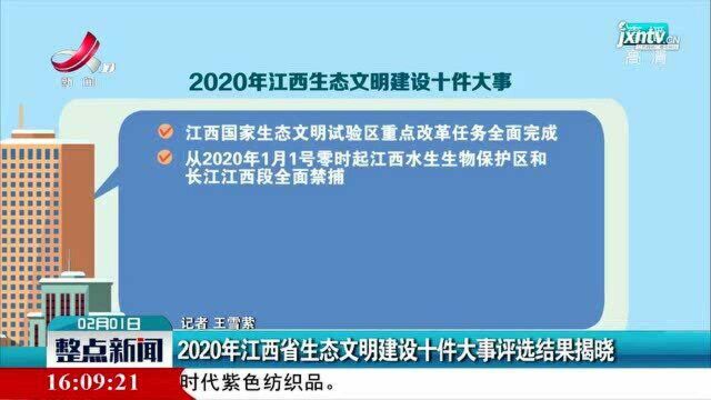 2020年江西省生态文明建设十件大事评选结果揭晓