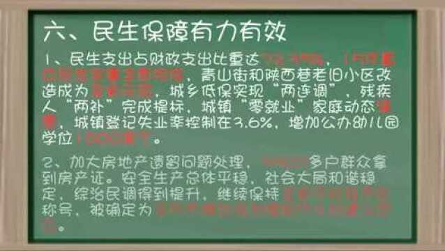 微动漫丨回眸2020,石鼓区经济工作交上靓丽“答卷”