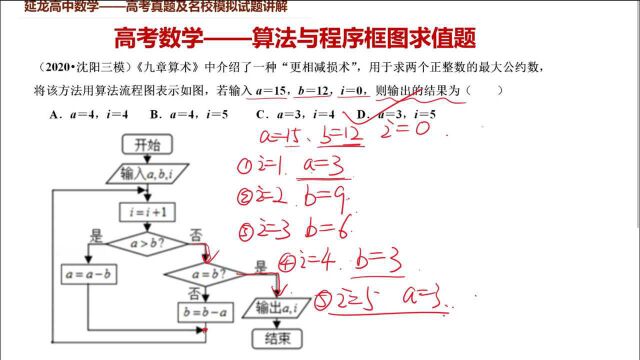 高考数学2020沈阳三模 算法与程序框图 更相减损术