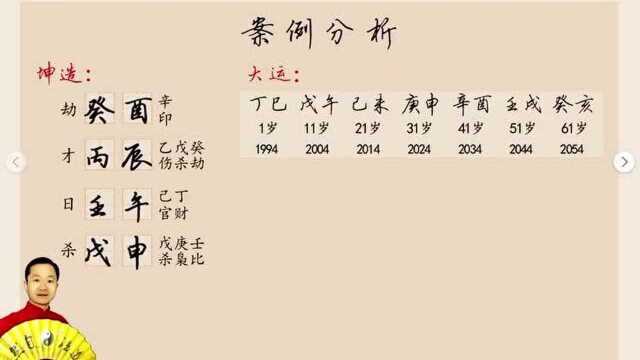 八字算命:生辰八字看你一生财运事业 易楠天