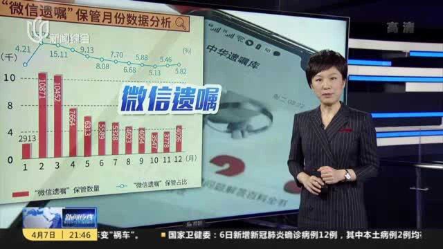 中华遗嘱库:一年有7万人订立“微信遗嘱”