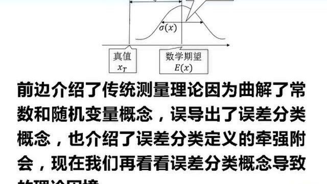 新概念测量理论讲座3:传统测量理论的概念逻辑困境