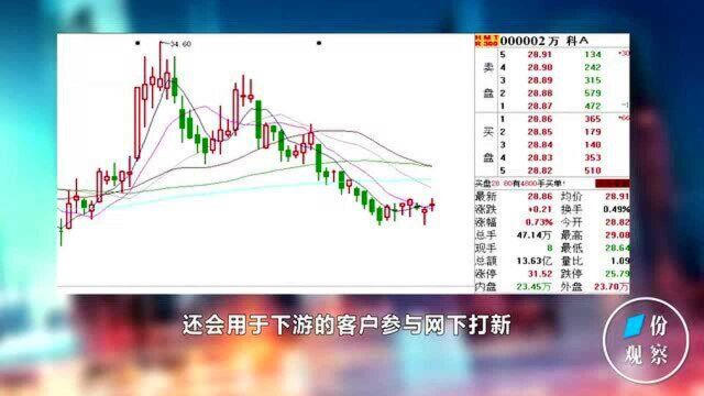 万科释放28亿空头筹码 公司回应:不代表做空丨一份观察