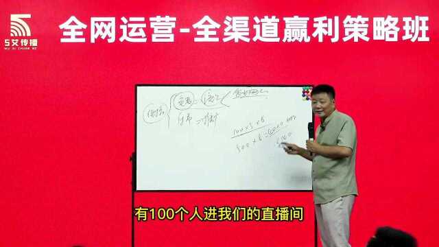 企业管理亿万富商,品牌营销企业培训,企业运营免费传播吕本现