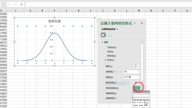 Excel基础知识(63):制作标准正态分布图