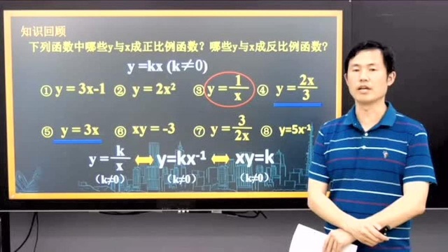 #你怎么看校外培训#初二数学辅导 第2545讲:反比例函数知识讲解 问题剖析