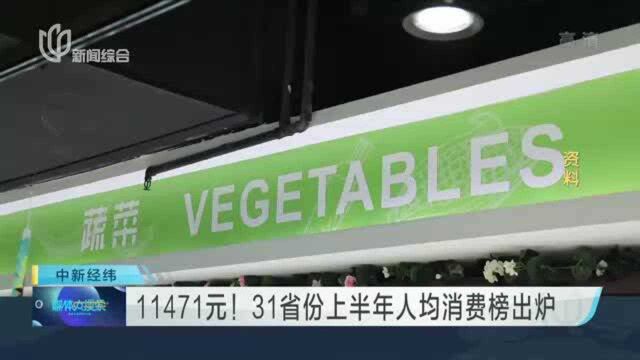 11471元!31省份上半年人均消费榜出炉