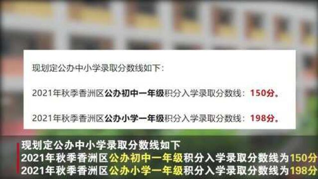 公办小学198分!香洲区公办中小学积分入学录取分数线出炉