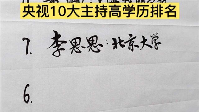 央视10大知名主持学历排名!