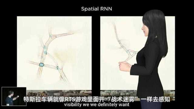 特斯拉汽车可通过自身传感器和摄像头自动绘制道路地图